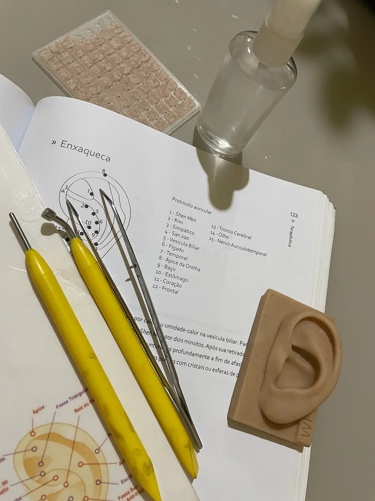 Espaço Multisensacões