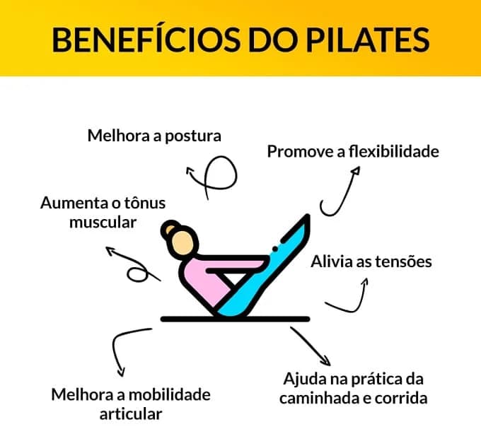 Studio de Pilates Leandro Cezario – foto 3
