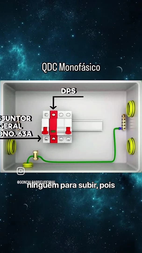 Lardiel Eletricista – foto 3