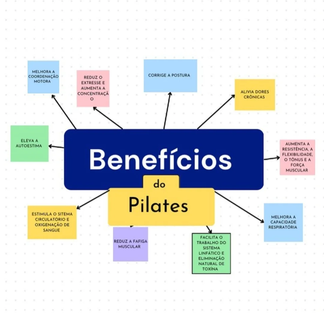 TRIBO Pilates Studio